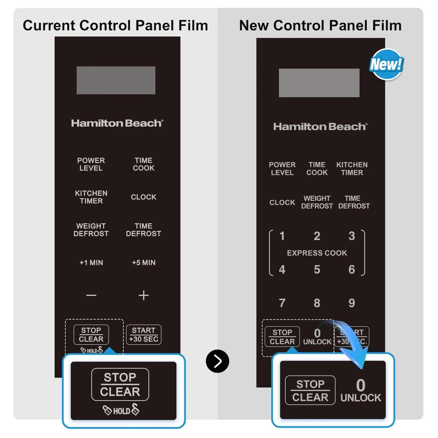 Hamilton Beach 1.6 Cu Ft Sensor Cook Countertop Microwave Oven in Stainless Steel with 1100 Watts Power 7 Preset Options & 10 Levels New